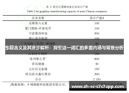 东超含义及其逐步解析：探索这一词汇的多重内涵与背景分析
