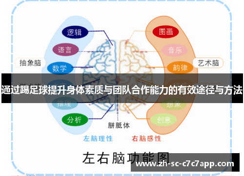 通过踢足球提升身体素质与团队合作能力的有效途径与方法