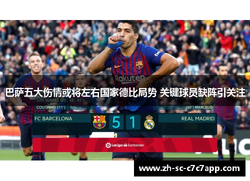 巴萨五大伤情或将左右国家德比局势 关键球员缺阵引关注