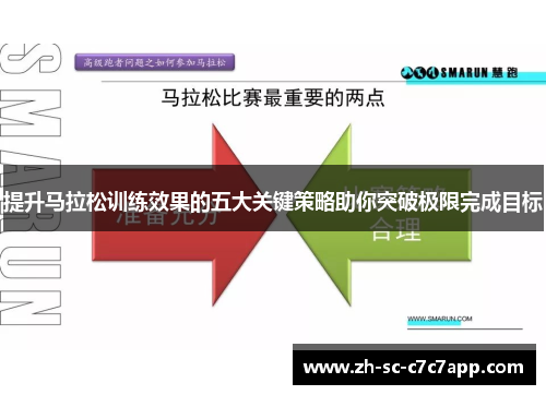 提升马拉松训练效果的五大关键策略助你突破极限完成目标 提升马拉松训练效果的五大关键策略助你突破极限完成目标