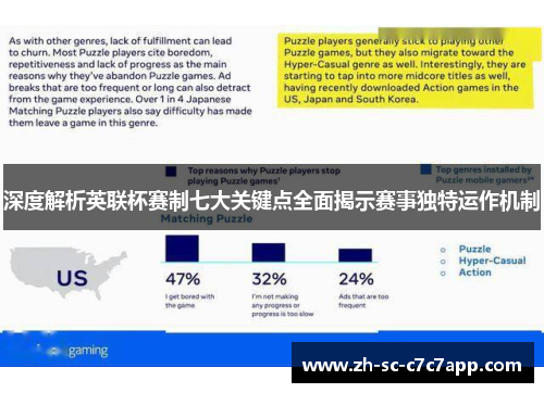 深度解析英联杯赛制七大关键点全面揭示赛事独特运作机制