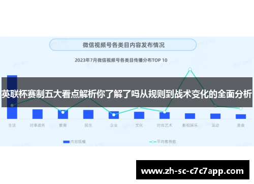 英联杯赛制五大看点解析你了解了吗从规则到战术变化的全面分析 英联杯赛制五大看点解析你了解了吗从规则到战术变化的全面分析