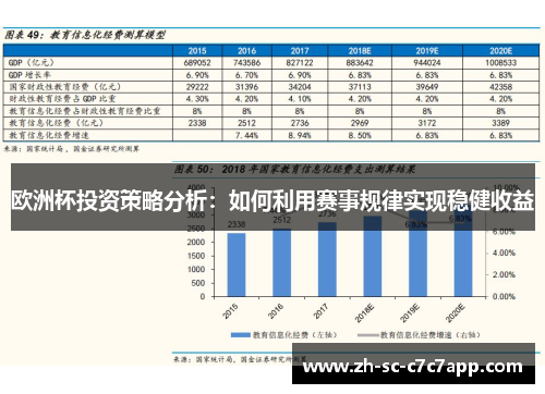欧洲杯投资策略分析：如何利用赛事规律实现稳健收益